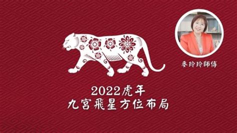 2022風水佈局麥玲玲|2022虎年家居風水｜麥玲玲九宮飛星方